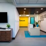 Commercial Interior Design